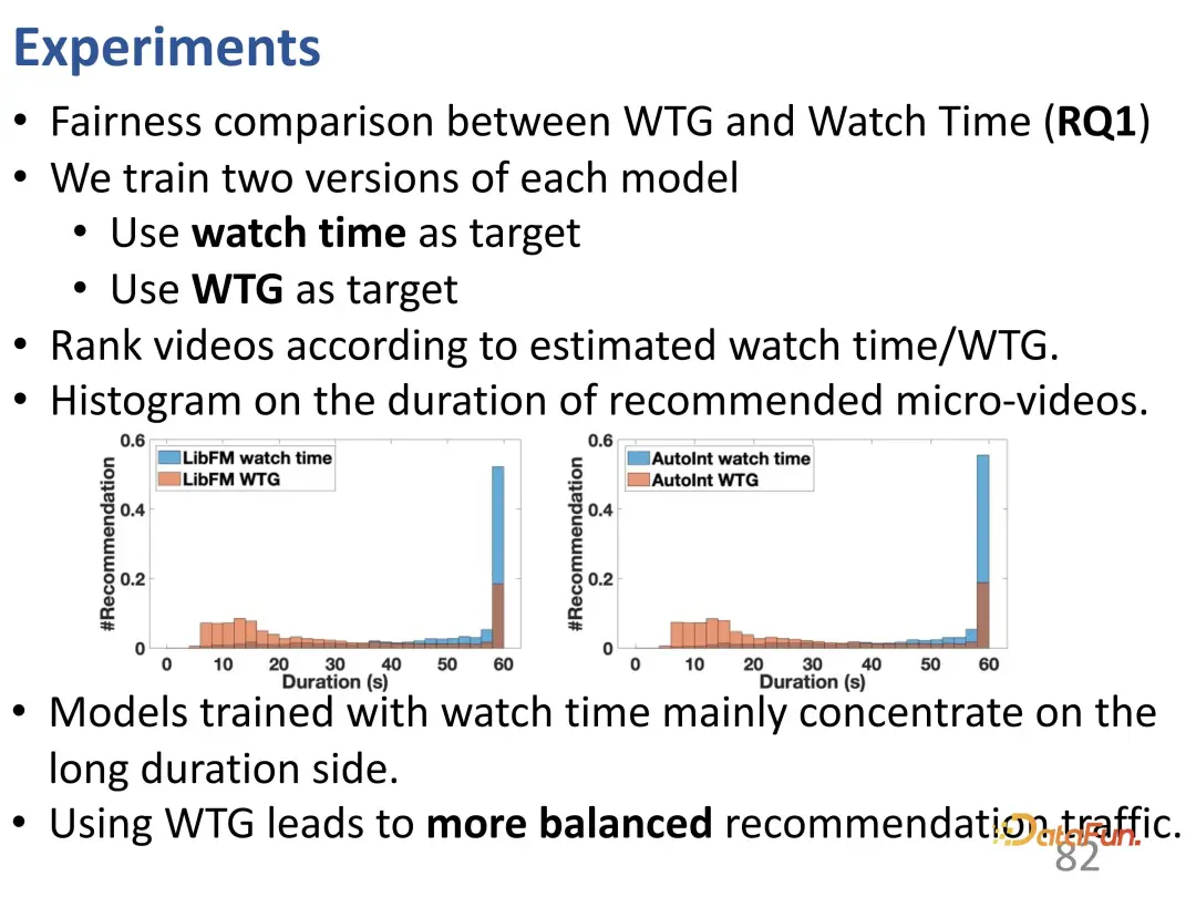 Recommender systems based on causal inference: review and prospects