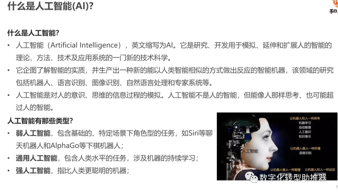 AI人工智能如何助推数字化转型？