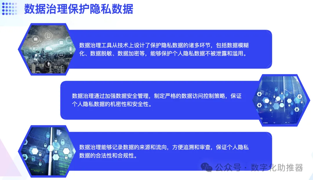 以AI為導向的資料治理體系如何建構？