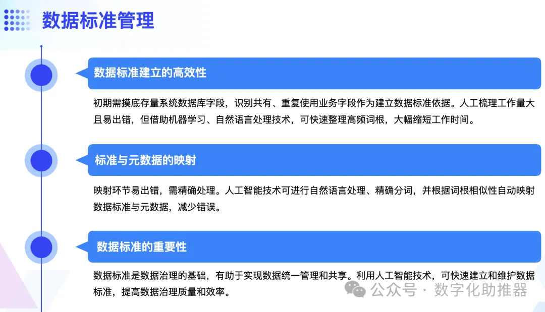 以AI為導向的資料治理體系如何建構？