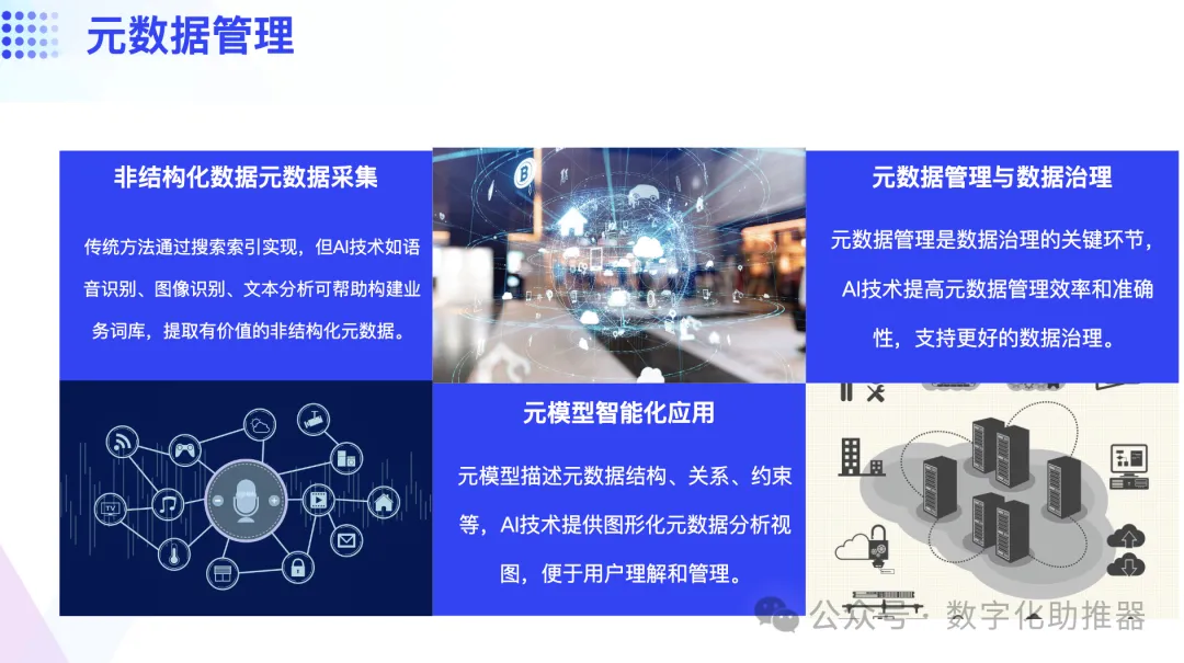 以AI為導向的資料治理體系如何建構？