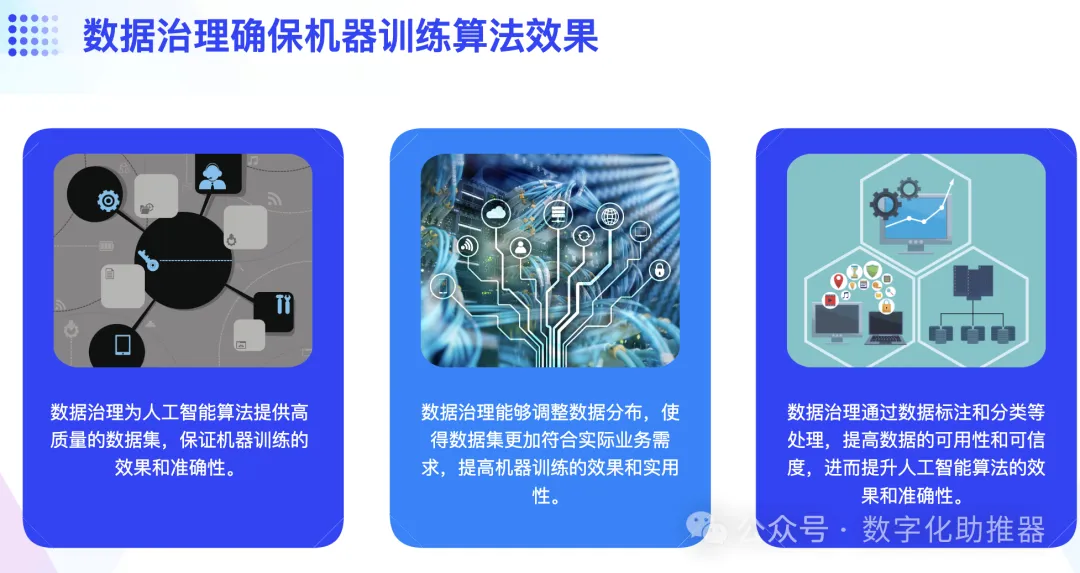 Bagaimana untuk membina sistem tadbir urus data berorientasikan AI?