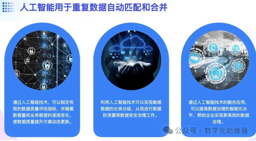 以AI為導向的資料治理體系如何建構？