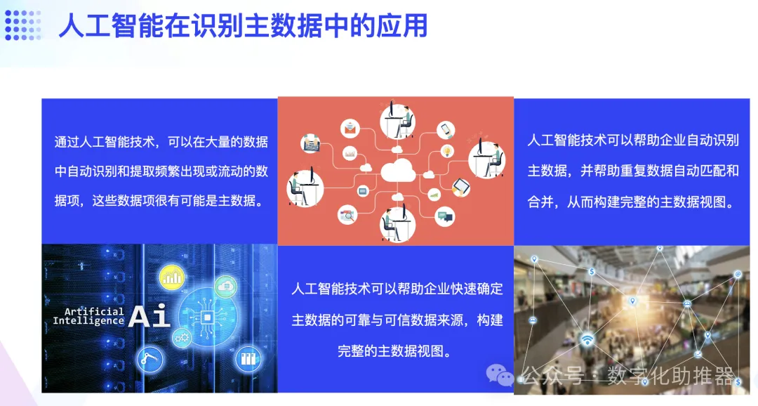 以AI為導向的資料治理體系如何建構？