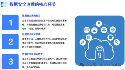 How to build an AI-oriented data governance system?