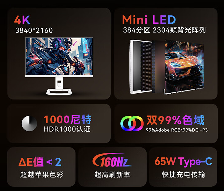 INNOCN 推出 27M2V Lite 27 英寸 Mini-LED 显示器：4K 160Hz，首发价 2399 元