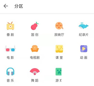 Bagaimana untuk memasuki partition Bilibili_Cara untuk memasuki partition Bilibili