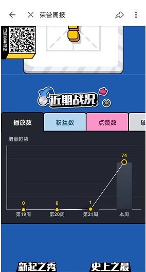 Where is Bilibili’s Personal Creation Honor Weekly Report? How to find Bilibili’s Personal Creation Honor Weekly Report