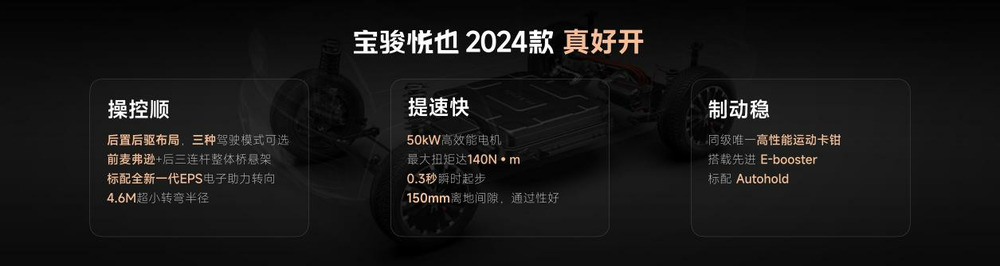 Baojun Yueye Plus 및 Baojun Yueye 2024 모델 공식 출시