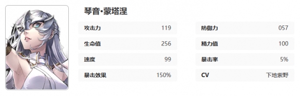 《女神異聞錄：夜幕魅影》琴音蒙塔涅技能攻略