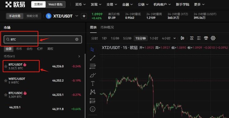 Le Bitcoin peut-il être échangé normalement ? Le Bitcoin peut-il vraiment être vendu ?