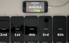 强制刷机软件有哪些（强制开机启动项的方法）