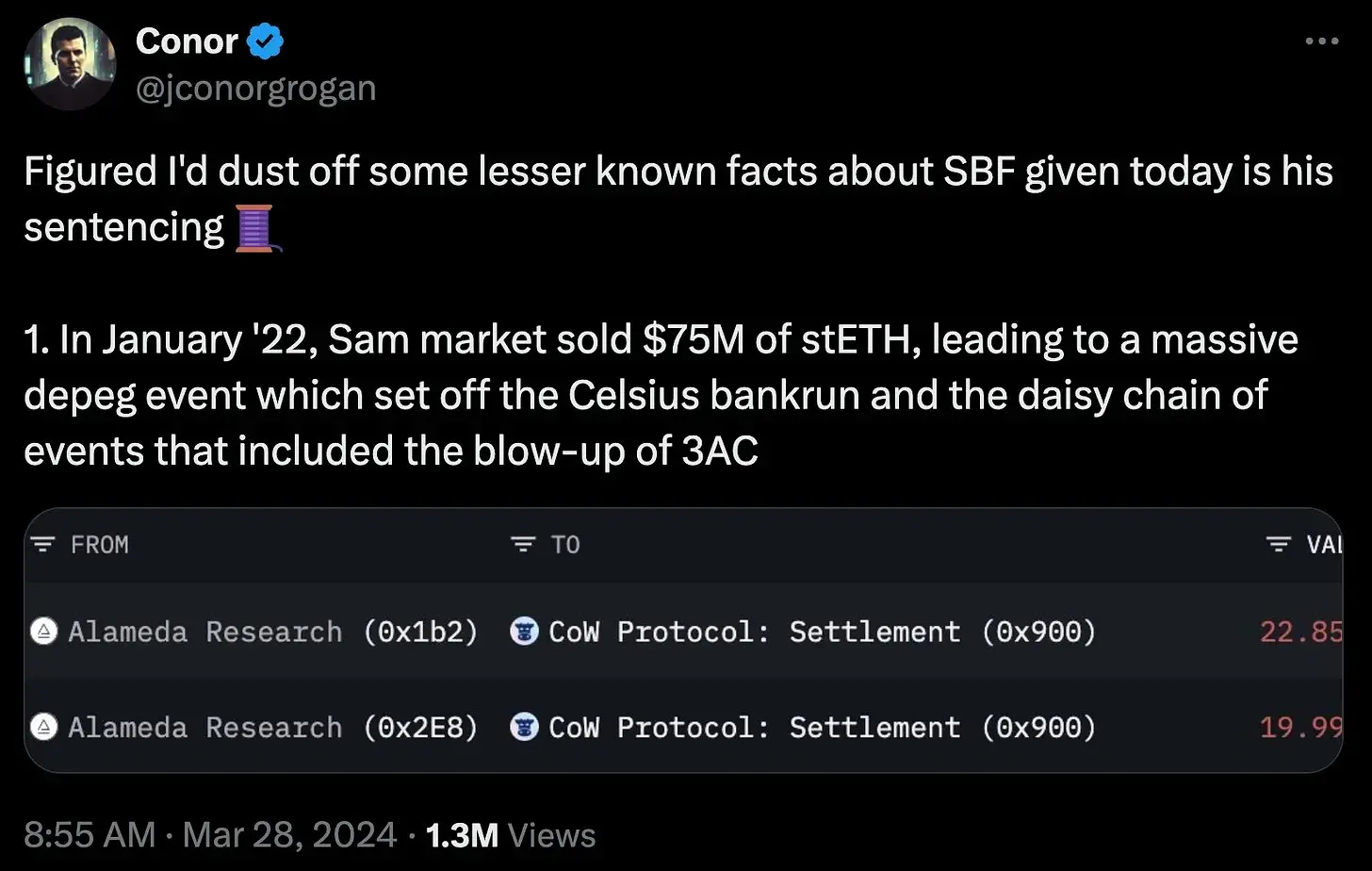 How much liquidity can liquidity re-hypothecation bring?