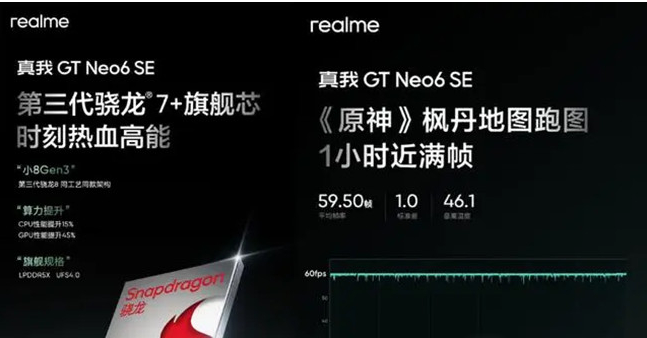 真我RealmeGTNeo6SE玩原神是否流暢_真我RealmeGTNeo6SE遊戲幀率詳細講解