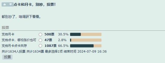 World of Warcraft : résultats du vote de plusieurs médias, le taux de retour des joueurs est incroyable, même si laugmentation de la carte de points est 10 fois, vous voulez toujours jouer