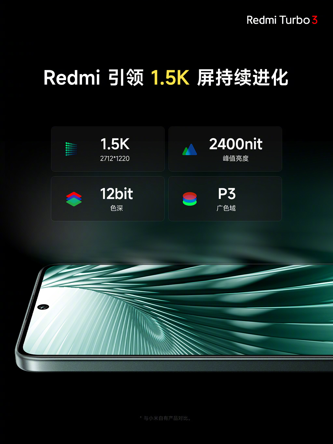 1999 元起，小米 Redmi Turbo 3 手机今日开售