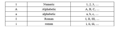 Comment créer des numéros de série déquations avancées à laide de MathType