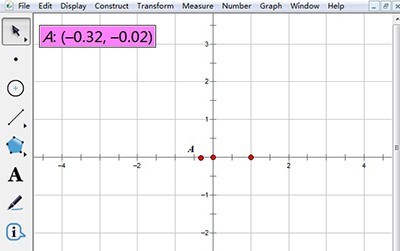 How to measure the coordinates of any point on the geometric sketchpad