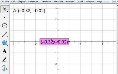 How to measure the coordinates of any point on the geometric sketchpad