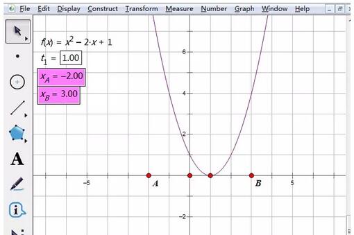 How to find the definite integral of a function on the geometric sketchpad