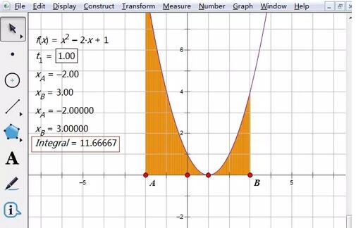 How to find the definite integral of a function on the geometric sketchpad