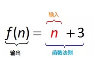 MathType標記公式的詳細教學