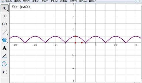 The operation process of drawing the absolute value function on the geometric sketchpad