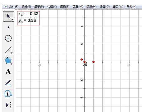 Tutorial mudah untuk menambah koordinat pada mata menggunakan Geometry Sketchpad