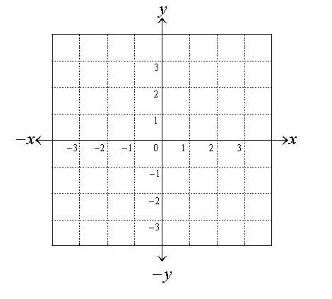 Detailed steps for drawing grid lines with MathType