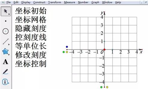 How to draw grid coordinate diagram using geometric sketchpad