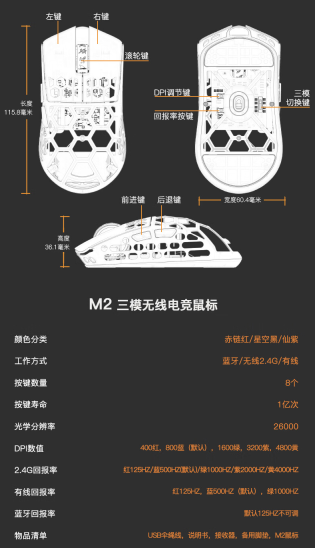 达摩鲨推出 M2 Air 三模无线鼠标:TTC 青龙微动、PAW3395,首发价 499 元