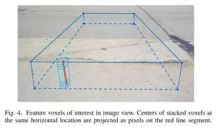 Tsinghuas latest! RoadBEV: How to achieve road surface reconstruction under BEV?