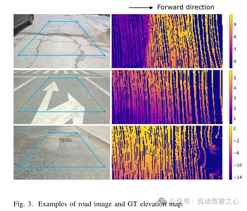Tsinghua’s latest! RoadBEV: How to achieve road surface reconstruction under BEV?