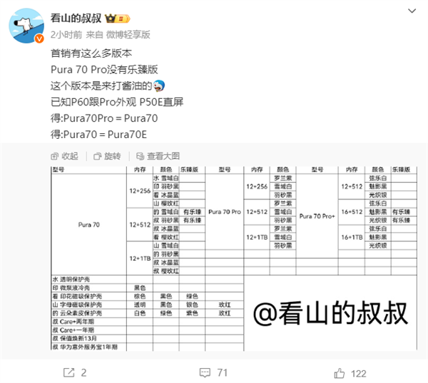 随时上架开售！华为Pura 70系列首销版本一图看懂