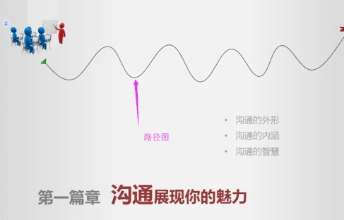 ppt2013设置图片按轨迹飞行的操作方法