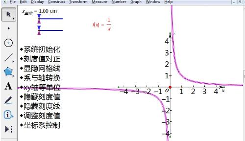 A graphic method for drawing function images within a limited range using geometric sketchpad