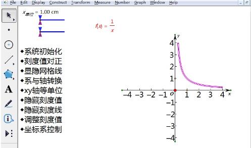 幾何学的スケッチパッドを使用して、限られた範囲内に機能イメージを描画するグラフィック手法