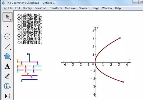 Kaedah asas melukis parabola pada pad lakar geometri