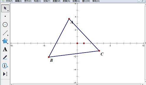 Specific steps for measuring straight line equations with geometric sketchpad