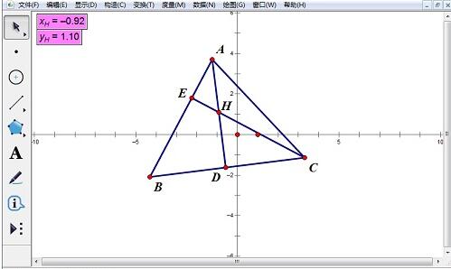 Specific steps for measuring straight line equations with geometric sketchpad