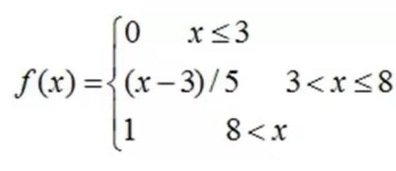 Méthode détaillée de Mathtype pour éditer des fonctions par morceaux entrelacées