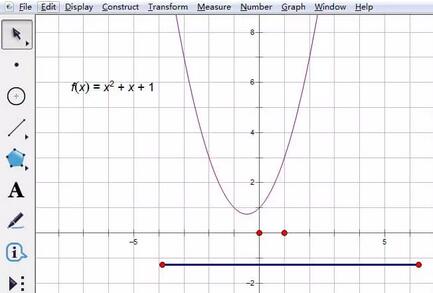 Kaedah grafik untuk merealisasikan gerakan linear dan gerakan melengkung menggunakan pad lakar geometri