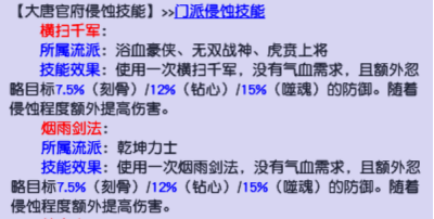 如何在《夢幻西遊》裡讓你的對手「破大防」？各種破防技巧學到就是賺到