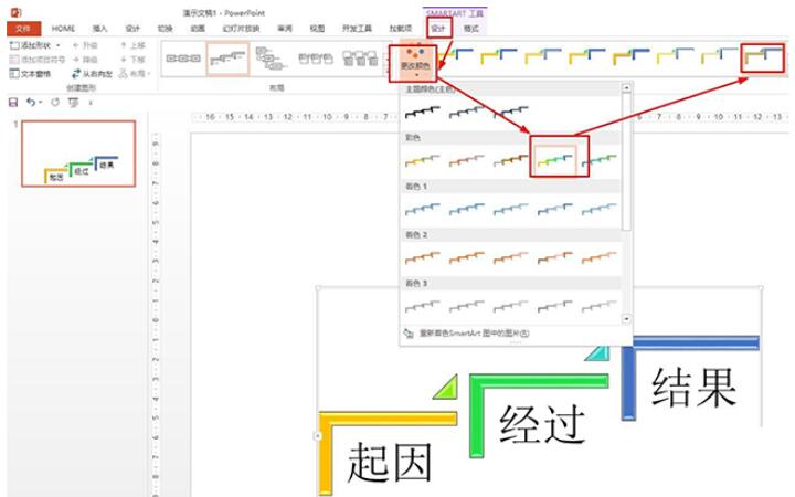 So erstellen Sie mit PPT eine Mindmap des Neun-Tage-Textes von Yi She