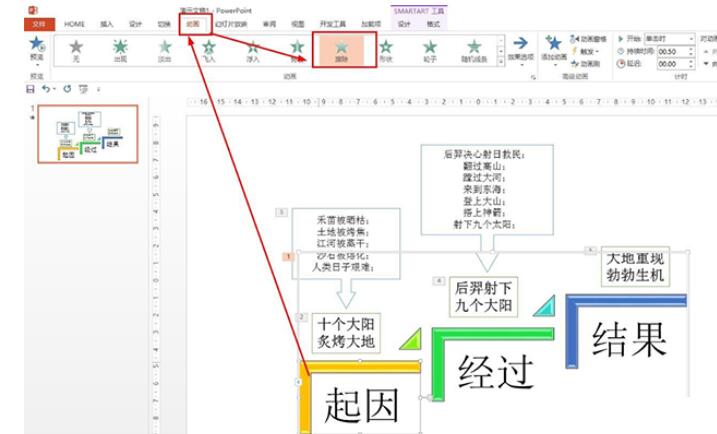 So erstellen Sie mit PPT eine Mindmap des Neun-Tage-Textes von Yi She