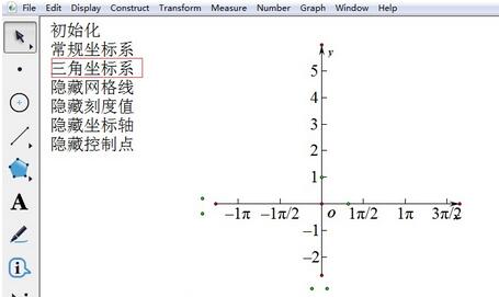 The operation process of drawing the tangent function image on the geometric sketchpad