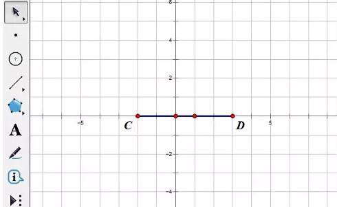 Detailed method for drawing the image of a function in a fixed interval using geometric sketchpad