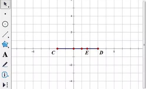 幾何学的スケッチパッドを使用して一定間隔で関数のイメージを描画する詳細な方法