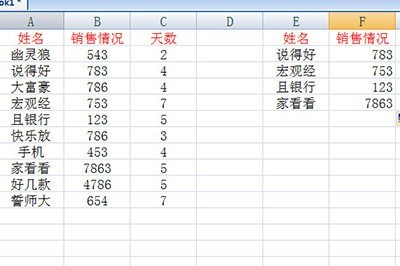 Excel は vlookup を使用してプロジェクトのグラフィック ステップを検索します