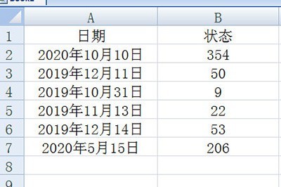 Excel计算到期天数的具体操作方法